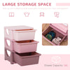 3 Tier Kids Storage Unit Dresser Tower with Drawers Chest, Toy Organizer for Bedroom, Nursery, Kindergarten & Living Room for Toddlers, Pink