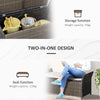 Patio Wicker Storage Bench, Outdoor PE Rattan Furniture, 2-In-1 Large Capacity Footstool Rectangle Basket Box, Cream White