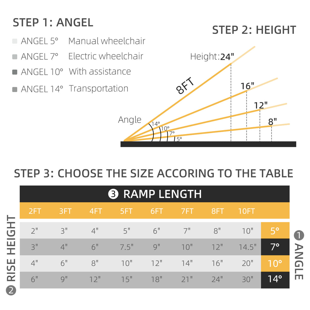 Portable Step Ramp With Railing 8' Foldable Handicap Ramp for Home, Steps, Doorways, Aluminum Portable