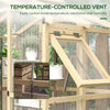 Walk-in Polycarbonate Greenhouse Green House with Automatic Temperature Window and Lockable Door, 6.5' x 4' x 6.7'