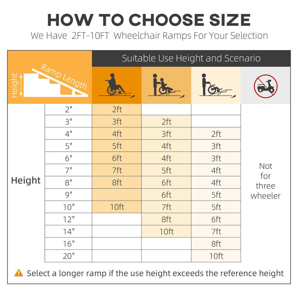 Maximum Ramp Weight 8FT Wheelchair Ramp, Non-Slip Folding Aluminum Threshold Ramp, 600lbs