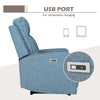 Electric Power Recliner, Wall Hugger Recliner Chair Armchair Sofa with Linen Upholstered Seat & Retractable Footrest, Blue