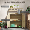 Outdoor Wooden Potting Bench with Storage Cabinet, Shelf, Galvanized Plated Tabletop for Backyard, Balcony, Natural
