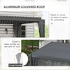 13' x 10' Outdoor Retractable Pergola w/ Sun Shade Aluminum Louvered Top, Pergola w/ Canopy, Curtains & Netting, Gray