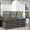 Outdoor Storage Box with Inner Liner, PE Rattan Wicker Deck Box for Indoor & Outdoor, Patio Furniture Cushions, Pool Toys, Garden Tools, Gray