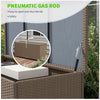 83 Gallon Deck Box, Outdoor Storage Chest, PE Wicker Trunk for Outside on Wheels for Garden Tools, Pool Toys & Patio Furniture Cushion, Brown