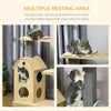 Cat Tree for Indoor Cats with Scratching Posts, Double-Layer House, 32" x 16" x 53", Natural