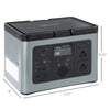 Portable Power Station 614Wh LiFePO4 Battery with PD Fast Fully Charging, 2x110V/600W Pure Sine Wave AC Outlets