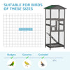 65" Wooden Bird Cages Outdoor Finches Aviary Birdcage with Pull Out Tray 2 Doors, Grey