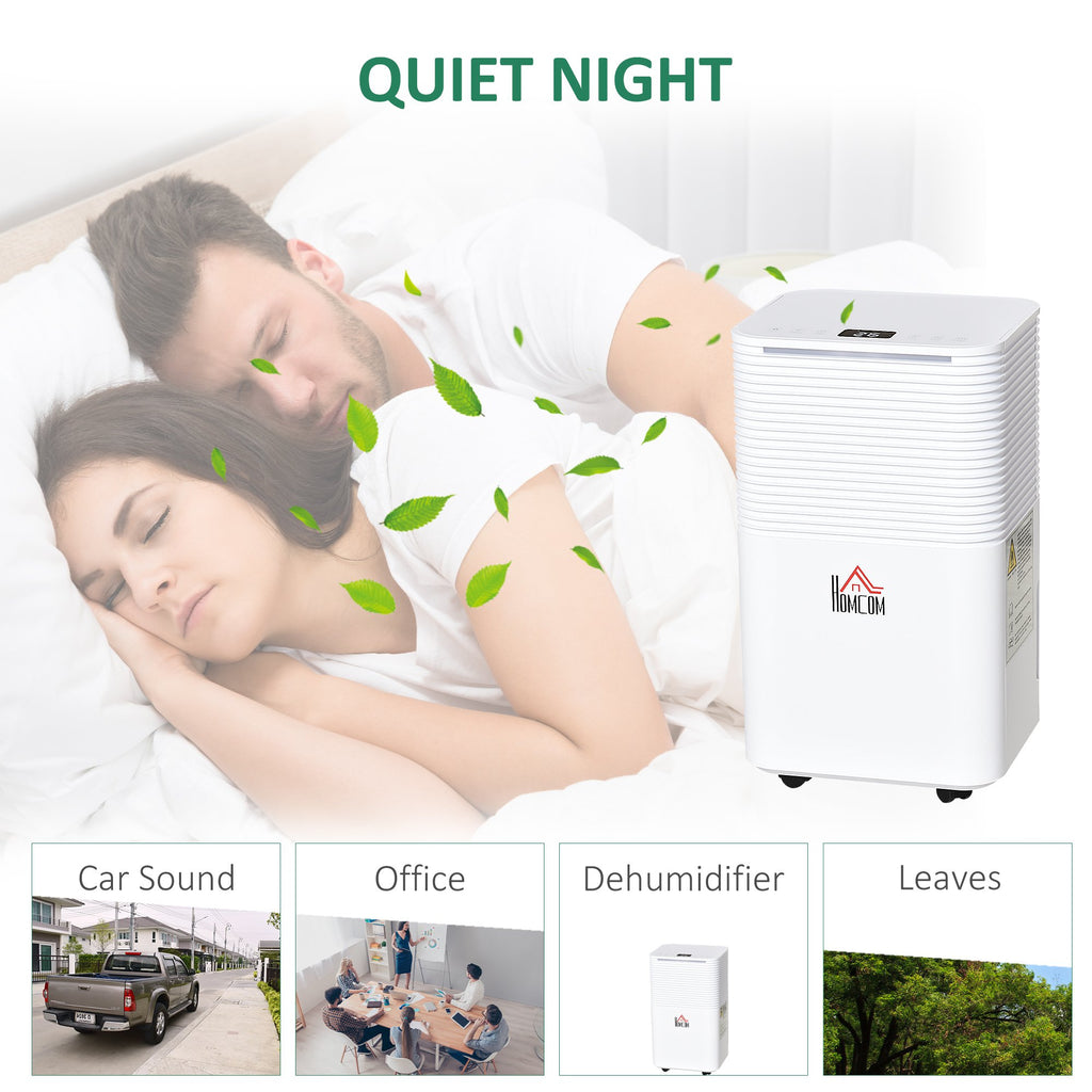 1260Sq. Ft Portable Electric Dehumidifier For Home, Bedroom or Basements with 4 Pint Tank, 2 Speeds and 3 Modes, White, 21pt/Day
