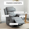 Living Room Power Lift Chair, PU Leather Electric Recliner Sofa Chair for Elderly with Remote Control, Grey
