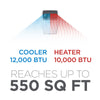 Air Conditioner, 12,000 BTU Air Conditioner Portable for Room and Heater up to 550 Sq.
