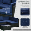 7-Piece Patio Furniture Sets Outdoor Wicker Conversation Sets PE Rattan Sofa set with Cushions & Tempered Glass Desktop, Dark Blue