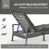 Patio Wicker Single Sun Lounger, Dual PE Rattan Weave Outdoor, 4-Level Adjustable Backrest w/ Removeable & Washable Cushion, Dark Grey