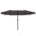 15ft Patio Umbrella Double-Sided Outdoor Market Extra Large Umbrella with Crank Handle for Deck, Lawn, Backyard and Pool, Grey