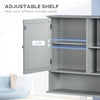 Wall-Mounted Bathroom Mirror Cabinet Organizer with Storage, Adjustable Shelf, and Magnetic Door Design, Grey