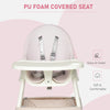Baby High Chair 3-In-1 Kids Toddler Seat with 5-Point Safety Harness  Removable Food Tray  & Flexible Design  Pink