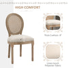 French-Style Upholstered Dining Chair Set, Armless Accent Side Chairs with Rattan Backrest and Linen-Touch Upholstery, Set of 2, Cream White