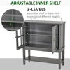 Coffee Bar Cabinet, Modern Sideboard Buffet Cabinet, Kitchen Cabinet with 2 Glass Doors, Adjustable Inner Shelving and Bottom Shelf, Grey