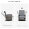 Patio Wicker Recliner Chair with Footrest, Outdoor PE Rattan 360Â°Swivel Chair with Soft Cushion for Patio, Garden, Backyard, Grey