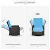 Patio Wicker Recliner Chair with Footrest, Outdoor PE Rattan 360Â° Swivel Chair with Soft Cushion, Lounge Chair for Patio, Light Blue