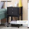 Modern Sofa Side Table with 2 Storage Drawers, End Table with Bottom Shelf for Living Room, Bedroom, Black