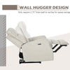 Electric Power Recliner Armchair with USB Charging Station, Sofa Recliner with Linen Upholstered Seat and Retractable Footrest, Cream White
