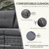 2 Piece Patio Wicker Corner Sofa Set, Outdoor PE Rattan Furniture, with Curved Armrests and Padded Cushions for Balcony, Lawn, Grey