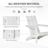 Outdoor HDPE Adirondack Chair, Plastic Deck Lounger with High Back and Wide Seat, White