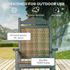 Outdoor Rocking Chairs, Porch Rocker w/ Soft Padded Seat and Backrest, Fade-Resistant HDPE Frame Rocker Chair with PE Rattan for Outdoor & Indoor Use, Dark Gray