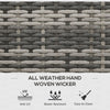 Outdoor Deck Box, PE Rattan Wicker with Liner, Hydraulic Lift, and A Handle for Indoor, Outdoor, Patio Furniture Cushions, Pool, Toys, Garden Tools, Gray
