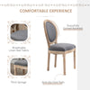 French-Style Upholstered Dining Chair Set, Armless Accent Side Chairs with Linen-Touch Upholstery, Set of 2, Grey