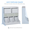 Toy Chest Kids Cabinet Freestanding Storage Organizer Children Bookcase Display Shelf Wardrobe for Toys Books Bedroom with Drawers, Grey