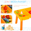 Kids Sand and Water Table with Lid Accessories 23.25" L x 16.5" W x 14.5" H - Multicolor