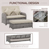 Grey 2 Seater Patio Wicker Lounge Sofa Set, Outdoor PE Rattan Garden Assembled Sun Lounger Daybed Furniture, w/ Storage Footstool & Side Tables