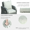 6 PCS Wicker Patio Furniture  Outdoor Rattan Wicker Sofa Set Patio All Weather Furniture w/ Tea Table & Cushion for Backyard Garden - Grey