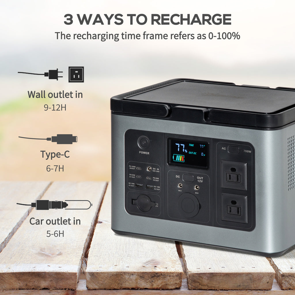 Portable Power Station 614Wh LiFePO4 Battery with PD Fast Fully Charging, 2x110V/600W Pure Sine Wave AC Outlets
