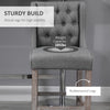 Bar Stools, Bar Stools with Backs, Rubberwood Legs for Kitchen, Bar, Counter Height Stools, Grey