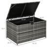 Outdoor Deck Box, PE Rattan Wicker with Liner, Hydraulic Lift, and A Handle for Indoor, Outdoor, Patio Furniture Cushions, Pool, Toys, Garden Tools, Gray